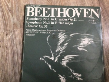 Ludwig Van Beethoven - Symfonie