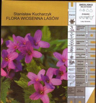 Flora wiosenna lasów - Kucharzyk 