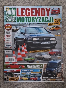 Auto Świat Legendy Motoryzacji 2022