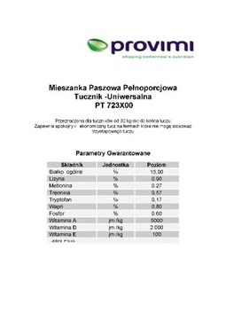 Gotowa Pasza pełnopoporcj. dla tuczników 30-115 kg