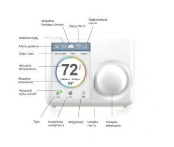 Regulator temperatury WIFI