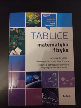 tablice - matematyka i fizyka 