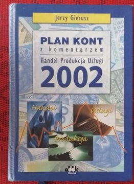 Plan kont z komentarzem J.Gierusz