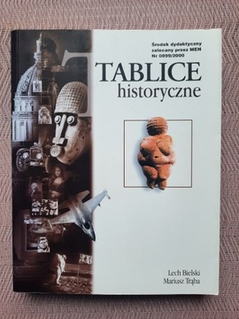 Tablice historyczne Bielski Lech Trąba Mariusz