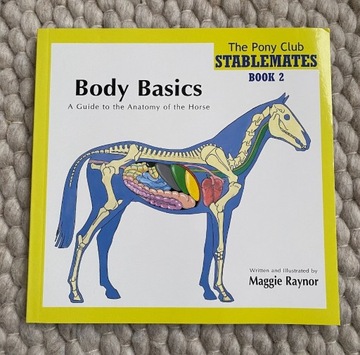Guide to Horse Anatomy Konie Anatomia Ang