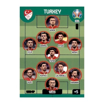 UEFA EURO 2020 Turcja Line-Up 351