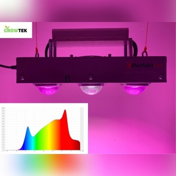 Lampa LED COD 240W do hodowli roślin 