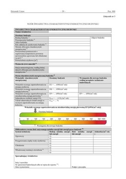 Świadectwo Charakterystyki Energetycznej - lokal