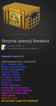 Skrzynia operacji Breakout