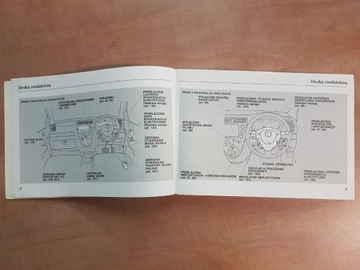 Honda Civic VII 5D (2000-2005) Instrukcja j.Polski