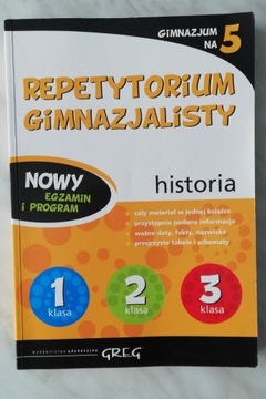 Repetytorium - historia