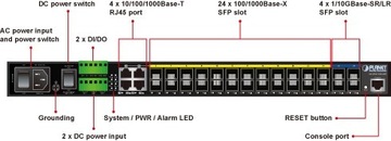 Planet MGSW-28240F Switch SFP+ 4x10Gb/s 24x1G -48V