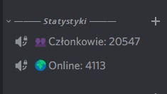 Serwer discord ok. 18,500 osób!