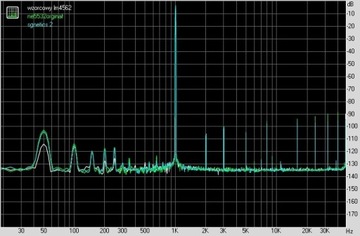 NE5532N podwójny OP audio SIGNETICS