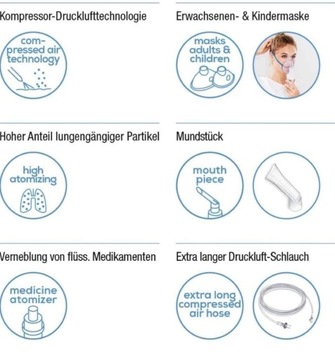 Inhalator brunet medical