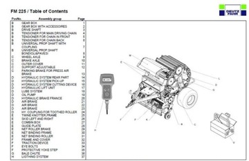 Katalog części PRASA DEUTZ FAHR  FM 225