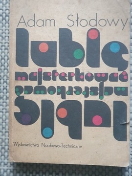 adam slodowy lubie majsterkowac