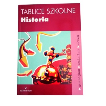 Tablice Szkolne HISTORIA Gimnazjum Technikum Liceu