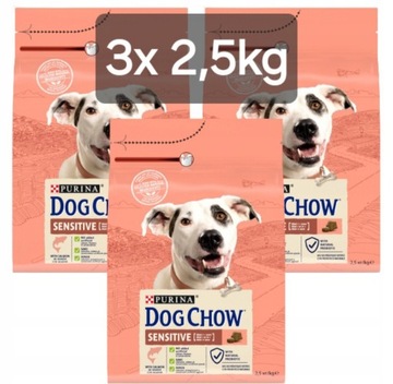 Dog Chow 3x 2,5kg + Gratis, Sensitive Purina 7,5kg