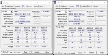 Pamięć DDR5-4800 Samsung 16GB (2x8GB) SODIMM