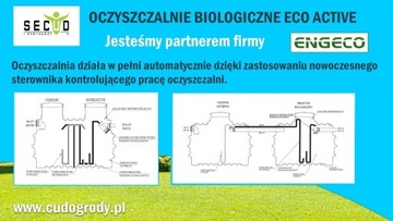 OCZYSZCZALNIE BIOLOGICZNE ECO ACTIVE