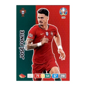 UEFA EURO 2020 Team Mate José Fonte 266