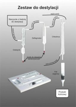 destylator zestaw do destylacji kolumna bimber
