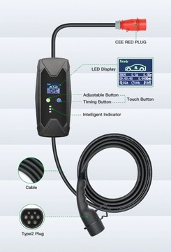 NOWA ŁADOWARKA WALLBOX 22KW 3-FAZY 32A TYP 2 10m