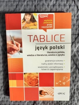 Tablice, język polski, Greg