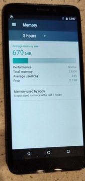 Smartfon HTC desire 12