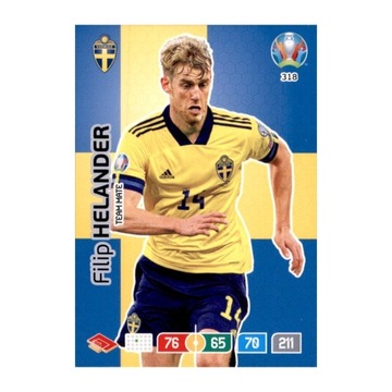 UEFA EURO 2020 Team Mate Filip Helander 318