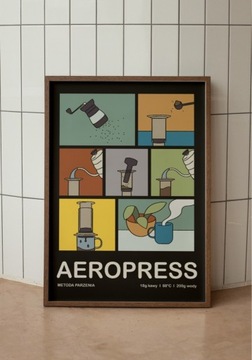 Plakat „Aeropress” ciemny, kawa - grafika A2 retro