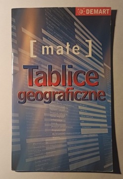 Demart małe tablice geograficzne Piotr Jahn 2005r.