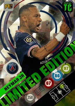 PANINI TOP CLASS 2022 LIMITED EDITION Neymar JR