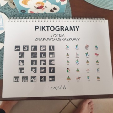 Piktogramy Część A autyzm komunikacja alternatywna