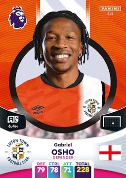 Gabriel Osho 214 Karta Panini Premier League 2024