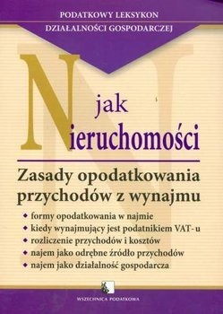 N jak Nieruchomości   Dyszy Wiesława