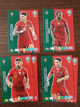 Karty Panini Euro 2020 PORTUGALIA