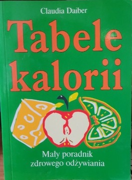 Tabele kalorii Claudia Daiber