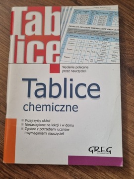 Tablice chemiczne Greg