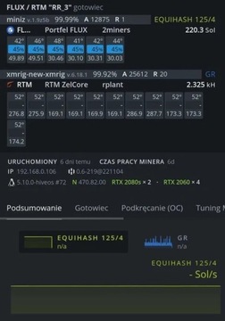 Koparka kryptowalut 2xRTX 2080 Super/4xRTX 2060 6G