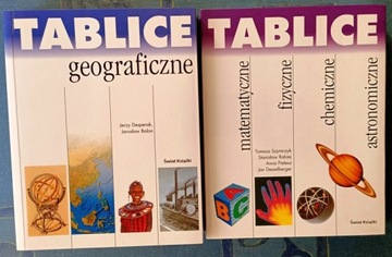 Tablice geograficzne, matematyczne/ fizyczne