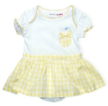 Nowe body Minoti r. 68