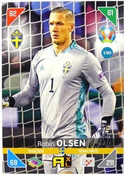 karty PANINI EURO 2020-2021 KICK OFF Olsen 190
