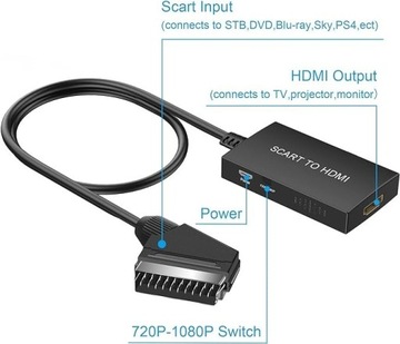 adapter Scart HDMI Video Konwerter