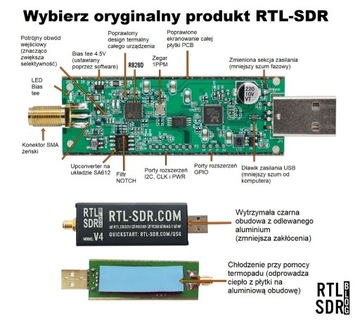 Oryginalny RTL SDR V4 Odbiór KF! antena gratis