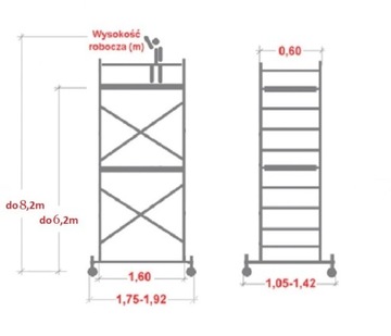 Wynajmę lekkie RUSZTOWANIE aluminiowe wynajem