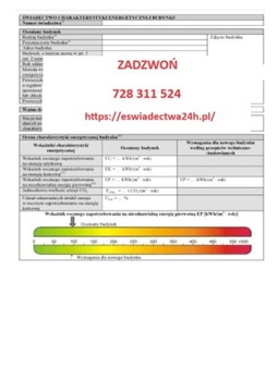 Świadectwa Charakterystyki Energetycznej