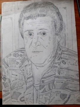 Portret Zagadka Matematyczna