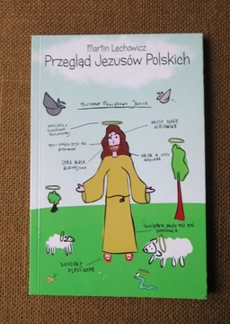 Przegląd Jezusów Polskich